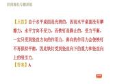 蘇科版八年級下冊物理課件 第9章 階段強化專題訓(xùn)練（六）  專訓(xùn)3  二力平衡的應(yīng)用與探究