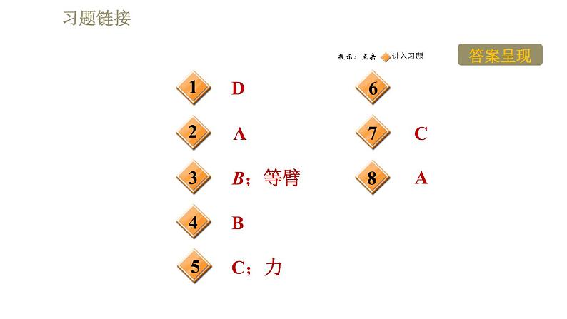 人教版八年级下册物理课件 第12章 12.1.2杠杆的应用02