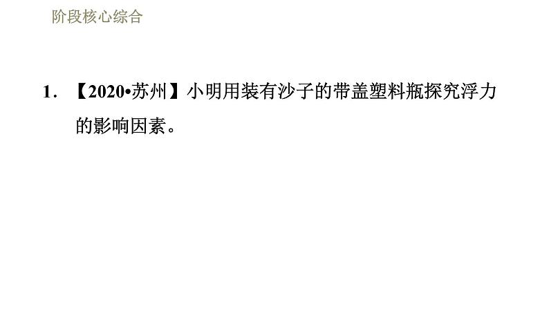 人教版八年级下册物理课件 第10章 阶段核心综合  专训2  浮力的探究与测量03