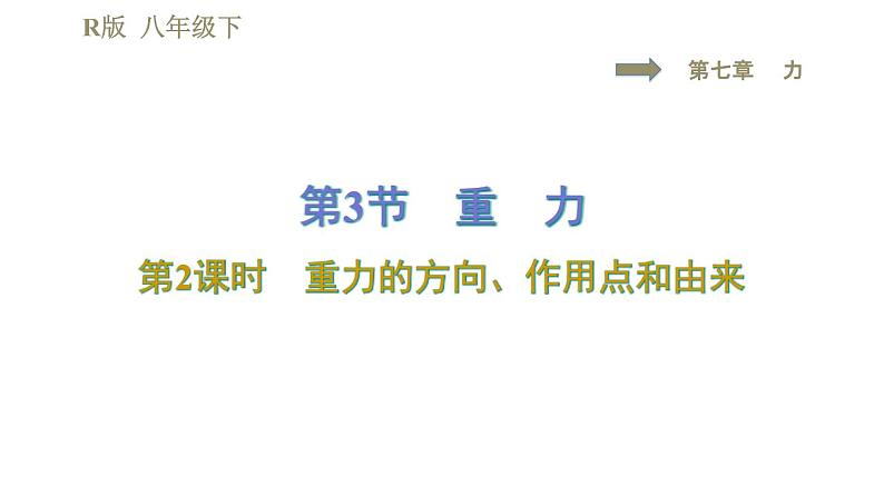 人教版八年级下册物理课件 第7章 7.3.2重力的方向、作用点和由来第1页