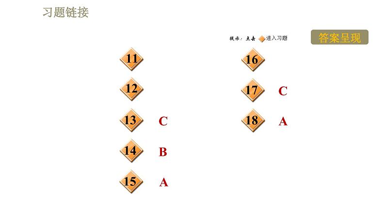 人教版八年级下册物理课件 第7章 7.3.2重力的方向、作用点和由来第3页