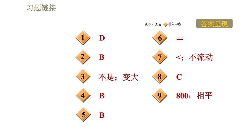 人教版八年级下册物理课件 第9章 9.2.2连通器第2页