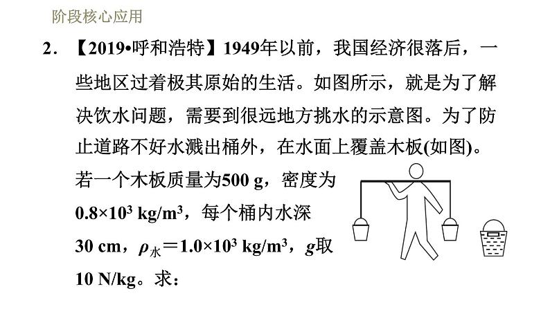 人教版八年级下册物理课件 第12章 阶段核心应用  专训2  简单机械的计算05