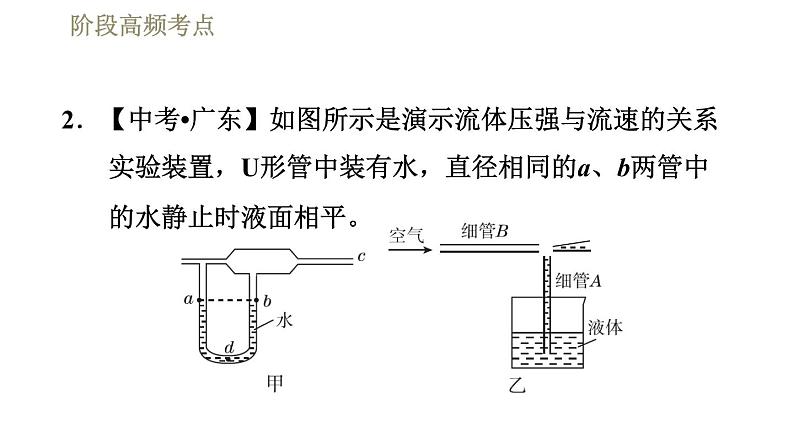 人教版八年级下册物理课件 第9章 阶段高频考点  专训  压强的综合探究与测量08