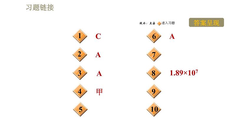 人教版八年级下册物理课件 第9章 9.2.1液体的压强第2页