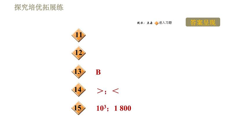 人教版八年级下册物理课件 第9章 9.2.1液体的压强第3页