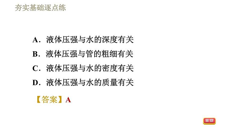 人教版八年级下册物理课件 第9章 9.2.1液体的压强第6页