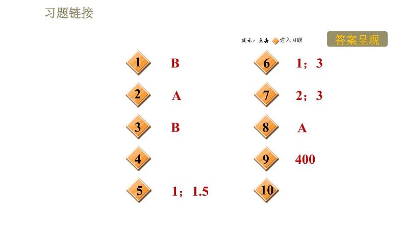 人教版八年级下册物理课件 第10章 10.2阿基米德原理第2页