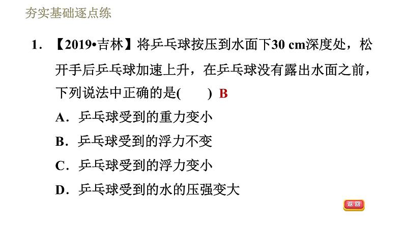 人教版八年级下册物理课件 第10章 10.2阿基米德原理第4页