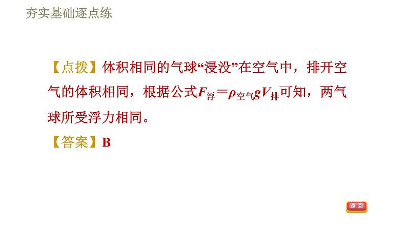 人教版八年级下册物理课件 第10章 10.2阿基米德原理第7页