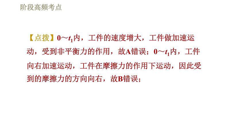 人教版八年级下册物理课件 第8章 阶段高频考点  专训2  摩擦力的分析与计算第5页