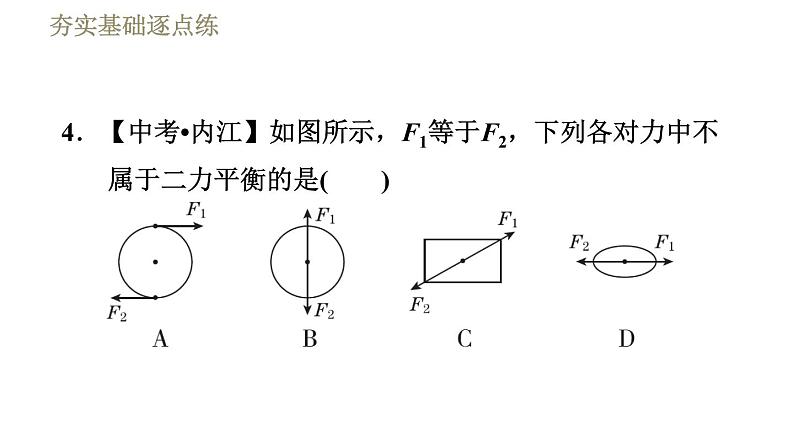 人教版八年级下册物理课件 第8章 8.2二力平衡第8页