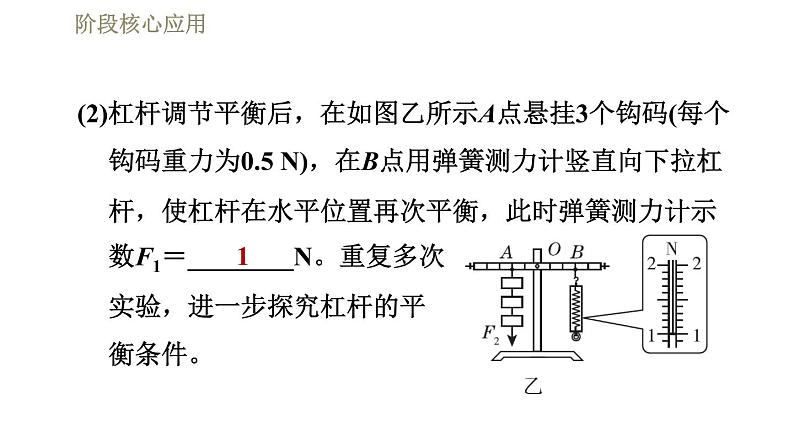 人教版八年级下册物理课件 第12章 阶段核心应用  专训1  探究简单机械的特点04