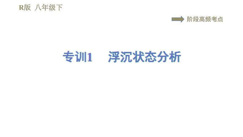 人教版八年级下册物理课件 第10章 阶段高频考点  专训1  浮沉状态分析第1页