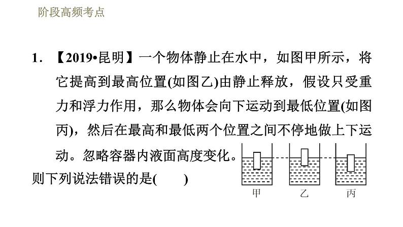 人教版八年级下册物理课件 第10章 阶段高频考点  专训1  浮沉状态分析第3页