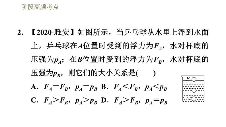 人教版八年级下册物理课件 第10章 阶段高频考点  专训1  浮沉状态分析第7页