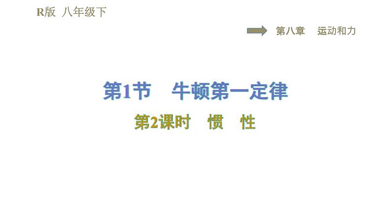 人教版八年级下册物理课件 第8章 8.1.2惯　性01