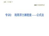 人教版八年级下册物理课件 第10章 阶段高频考点  专训2  利用浮力测密度——公式法
