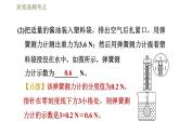 人教版八年级下册物理课件 第10章 阶段高频考点  专训2  利用浮力测密度——公式法