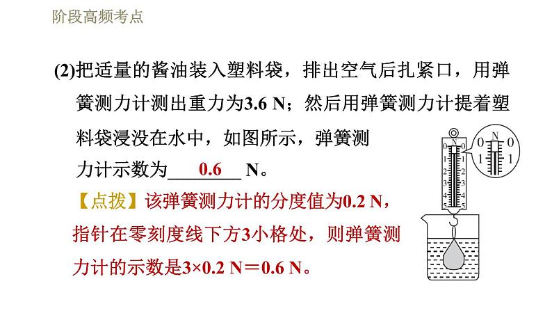 人教版八年级下册物理课件 第10章 阶段高频考点  专训2  利用浮力测密度——公式法第5页