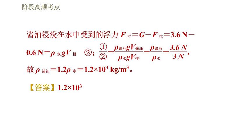 人教版八年级下册物理课件 第10章 阶段高频考点  专训2  利用浮力测密度——公式法第7页