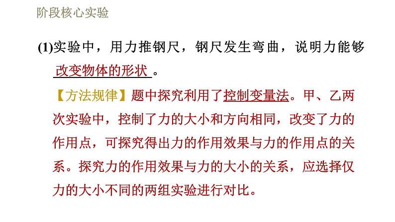 人教版八年级下册物理课件 第7章 阶段核心实验 专训  力、弹力的探究04