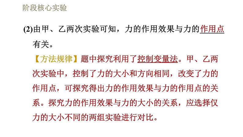 人教版八年级下册物理课件 第7章 阶段核心实验 专训  力、弹力的探究05