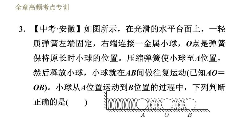 鲁科版八年级下册物理课件 第10章 全章高频考点专训  专训1  机械能及其转化05