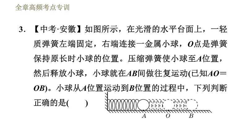 鲁科版八年级下册物理课件 第10章 全章高频考点专训  专训1  机械能及其转化05