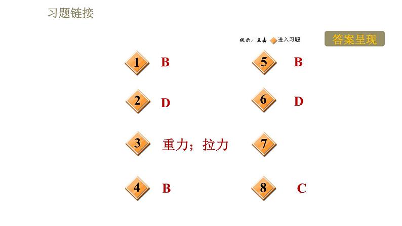 鲁科版八年级下册物理课件 第6章 阶段强化专题训练（二）  专训1  二力平衡条件及其应用02