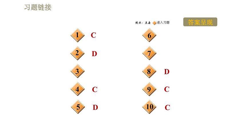 鲁科版八年级下册物理课件 第6章 6.6.1牛顿第一定律02