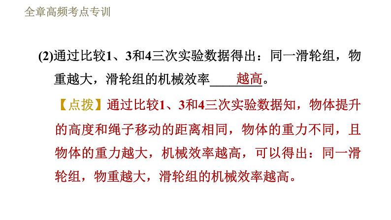 鲁科版八年级下册物理课件 第9章 全章高频考点专训  专训1  机械效率的测量06