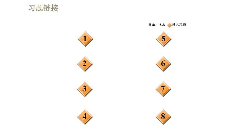 鲁科版八年级下册物理课件 第9章 阶段强化专题训练（五）  专训2  简单机械的计算02