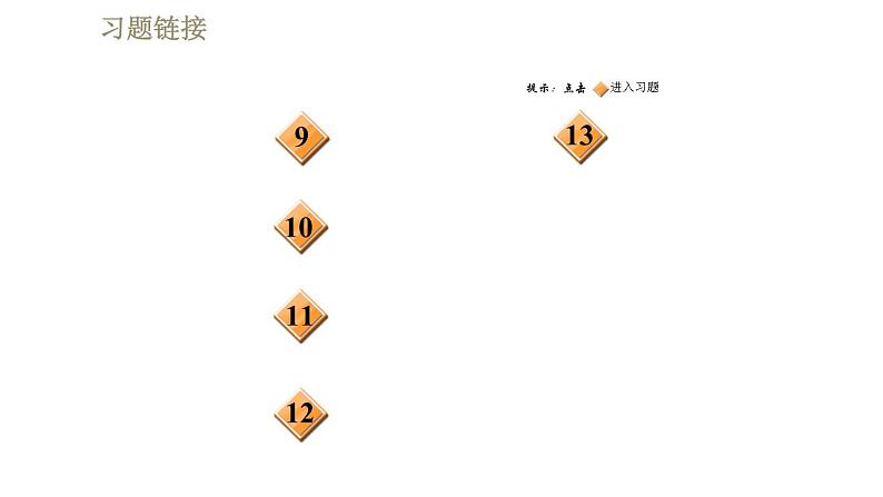 鲁科版八年级下册物理课件 第6章 阶段强化专题训练（二）  专训2  力的综合作图03