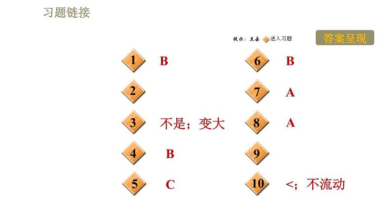 鲁科版八年级下册物理课件 第7章 7.3连通器02