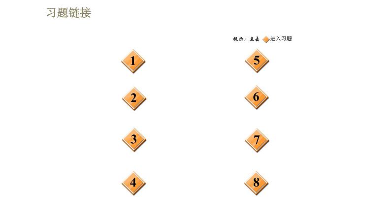 鲁科版八年级下册物理课件 第6章 阶段强化专题训练（一）  专训1  力的作图02