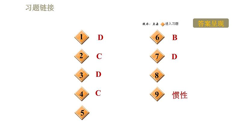 惯性PPT课件免费下载02