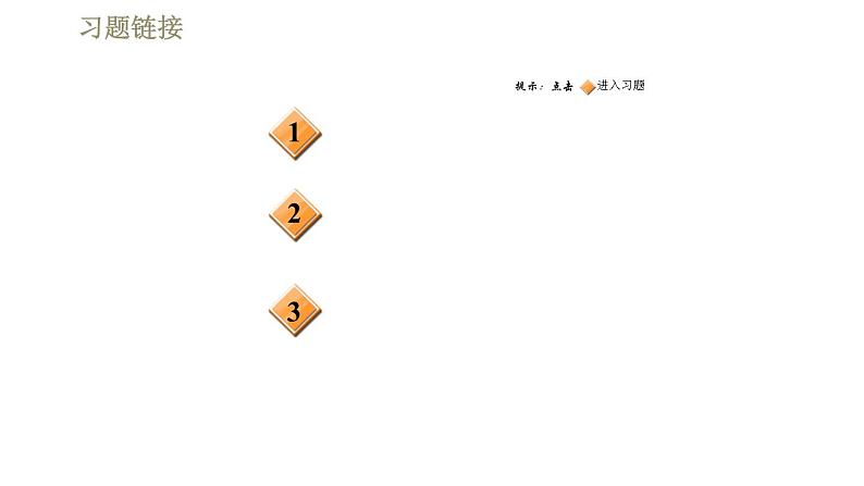 鲁科版八年级下册物理课件 第6章 全章高频考点专训  专训2  探究力的规律02