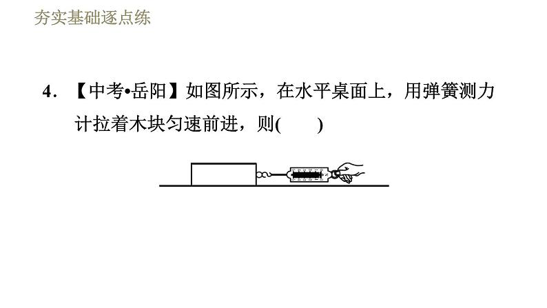 鲁科版八年级下册物理课件 第6章 6.5摩擦力07