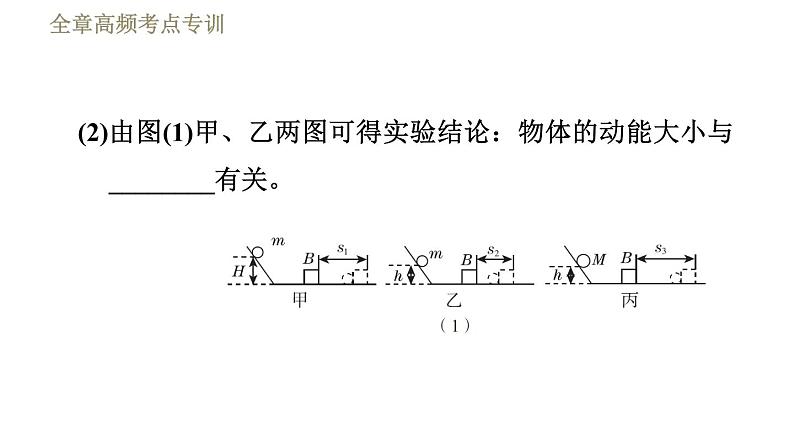 鲁科版八年级下册物理课件 第10章 全章高频考点专训  专训2  探究动能和势能的影响因素06