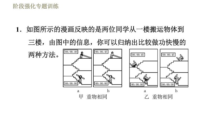 教科版八年级下册物理课件 第11章 阶段强化专题训练（五）  专训1  功率的探究03