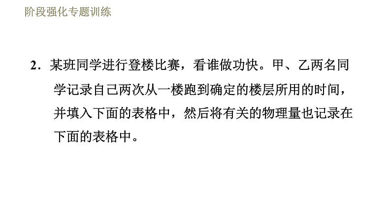 教科版八年级下册物理课件 第11章 阶段强化专题训练（五）  专训1  功率的探究05