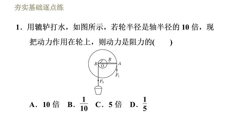 教科版八年级下册物理课件 第11章 11.5改变世界的机械第4页