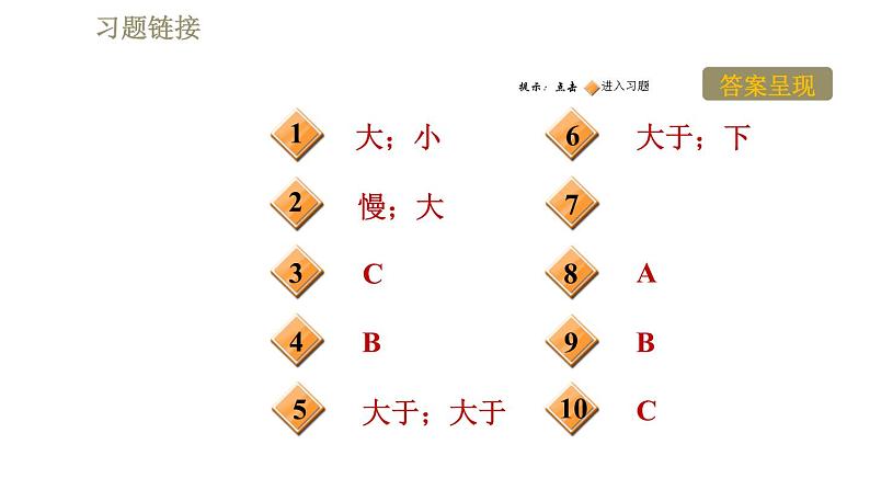 流体压强PPT课件免费下载02