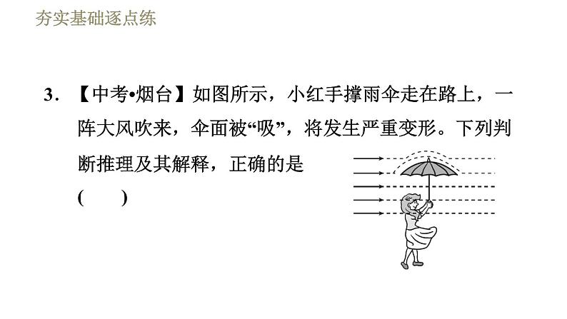 流体压强PPT课件免费下载06