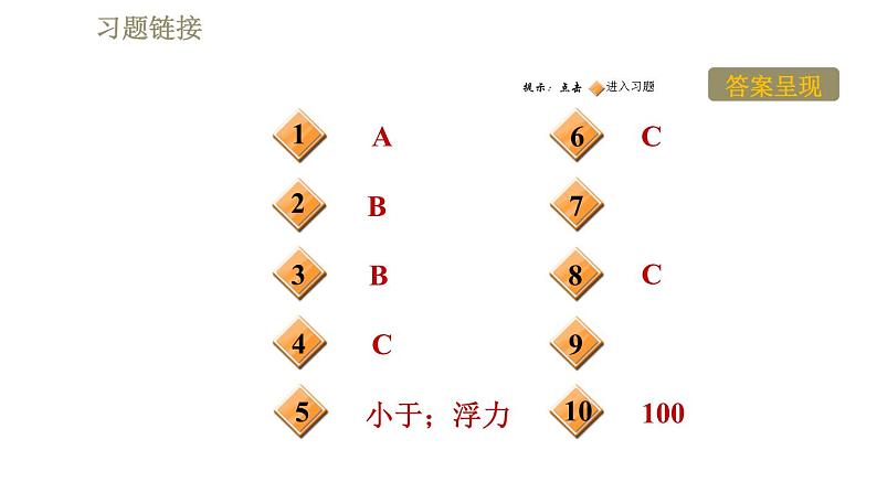 教科版八年级下册物理课件 第10章 10.2认识浮力02