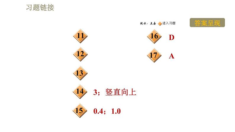 教科版八年级下册物理课件 第10章 10.2认识浮力03