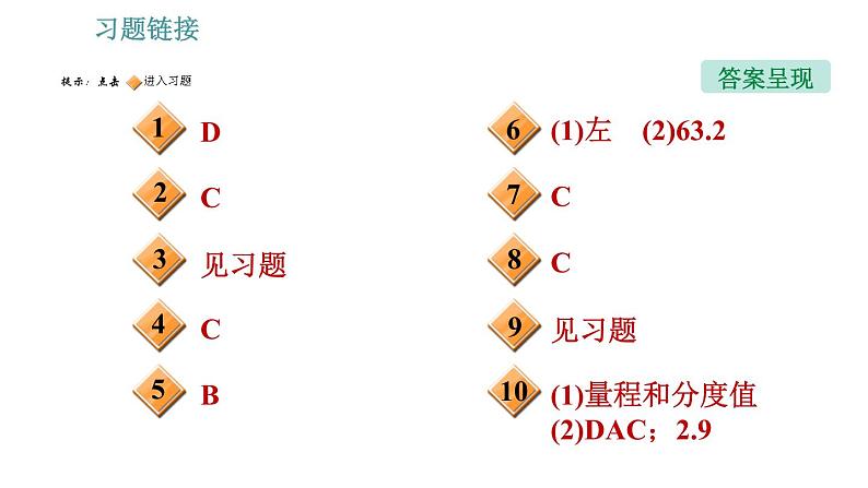 沪科版八年级上册物理习题课件 第5章 全章整合与提升02