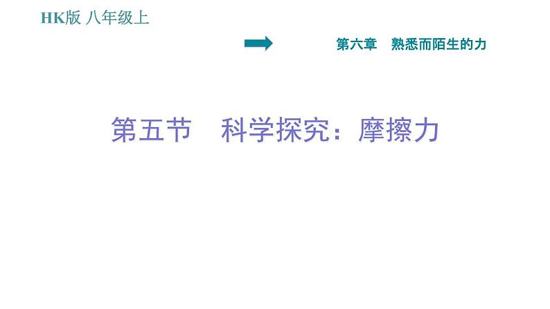 沪科版八年级上册物理习题课件 第6章 6.5 科学探究：摩擦力第1页