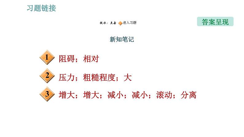 沪科版八年级上册物理习题课件 第6章 6.5 科学探究：摩擦力第2页